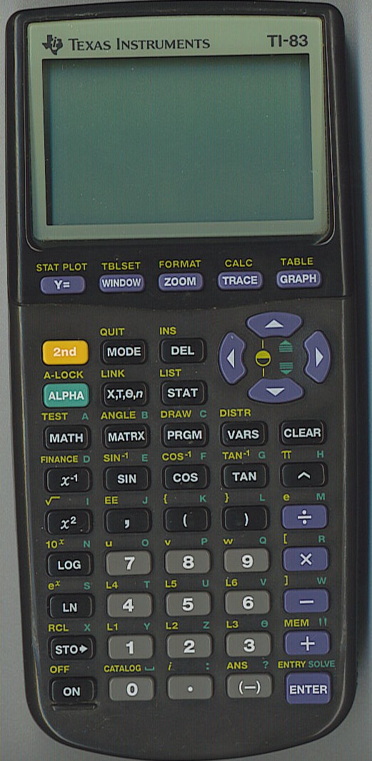 Texas-Instruments TI-83 ROMs